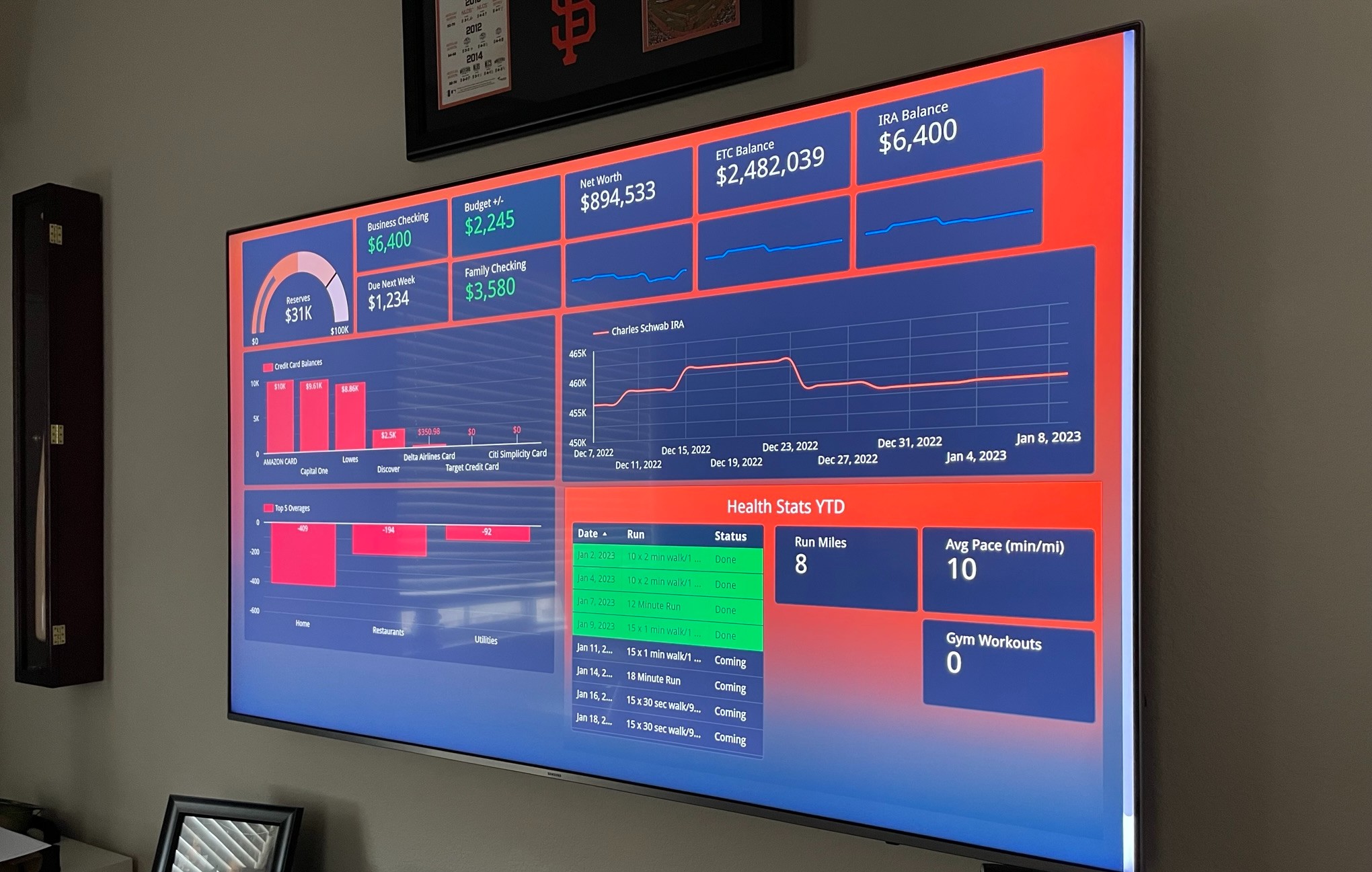 TV Dashboard Home Office